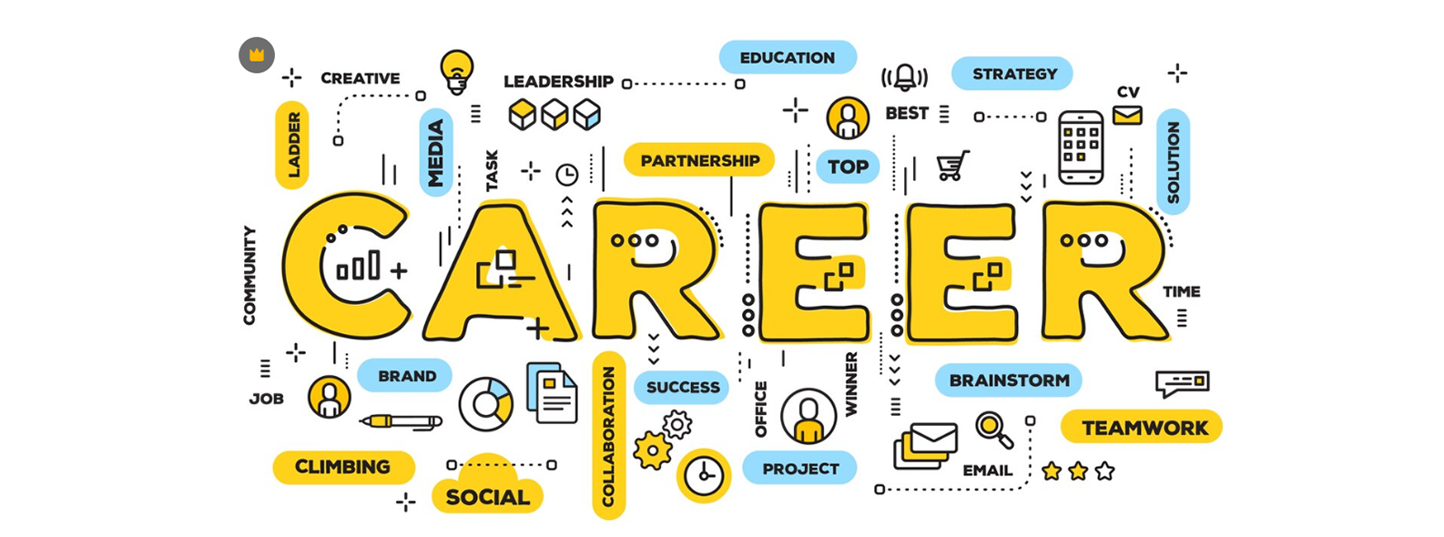 Career