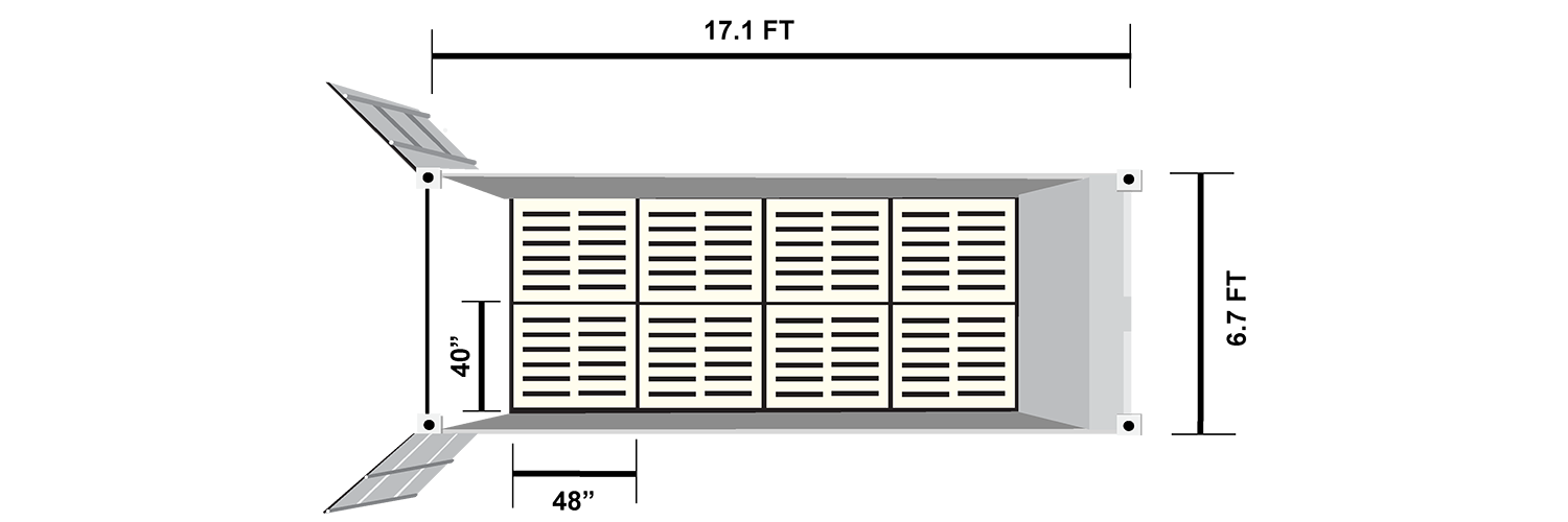 pallet-footprints-guide