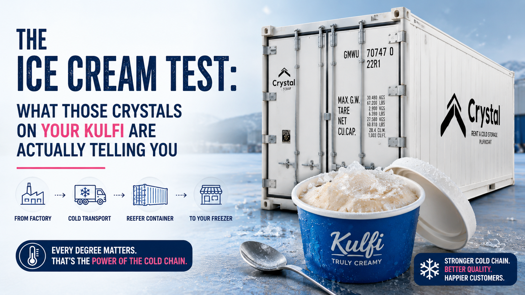 The Ice Cream Test: What Those Crystals on Your Kulfi Are Actually Telling You
